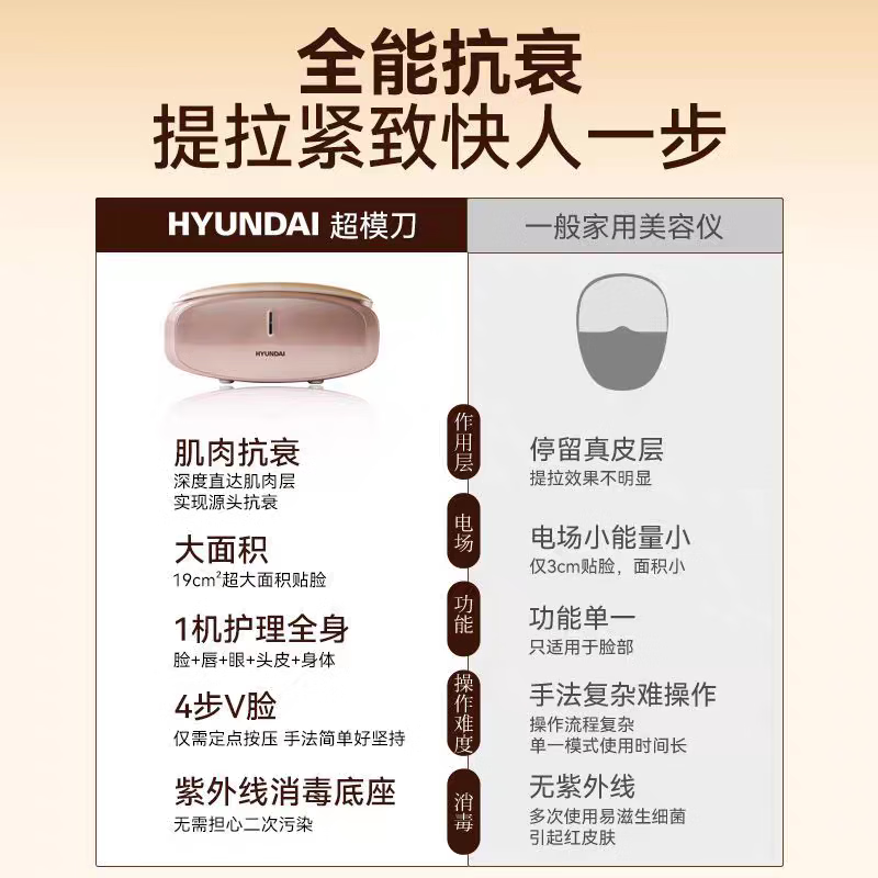 超模刀美容仪家用脸部嫩肤紧致V脸神器多功能全身可护理女士专用 金色 【紧致V脸】超模刀美容仪