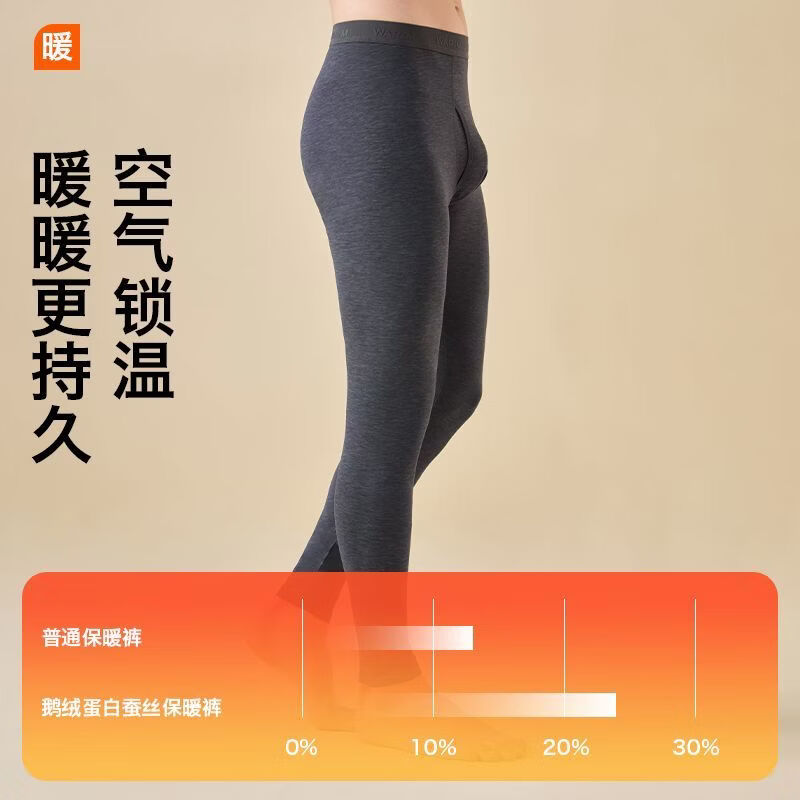 鸭鸭(YAYA)保暖裤秋裤男士鹅绒蛋白打底裤冬毛裤绒裤 黑色 3XL