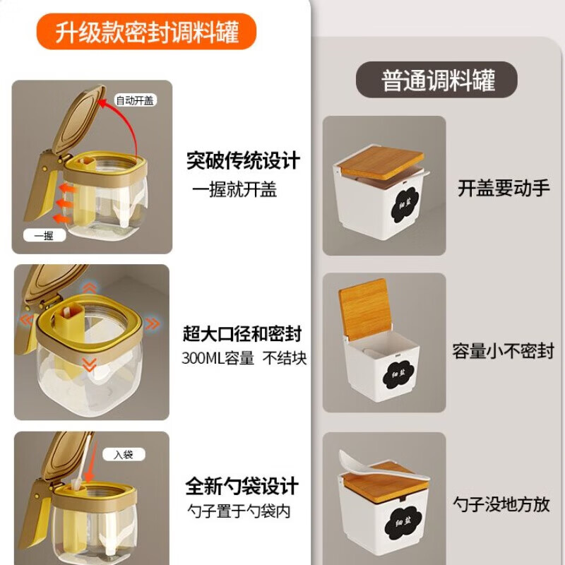 厨房调料盒定量盐罐收纳盒调味料罐透明玻璃带勺家用味料品瓶油壶 白色+绿色