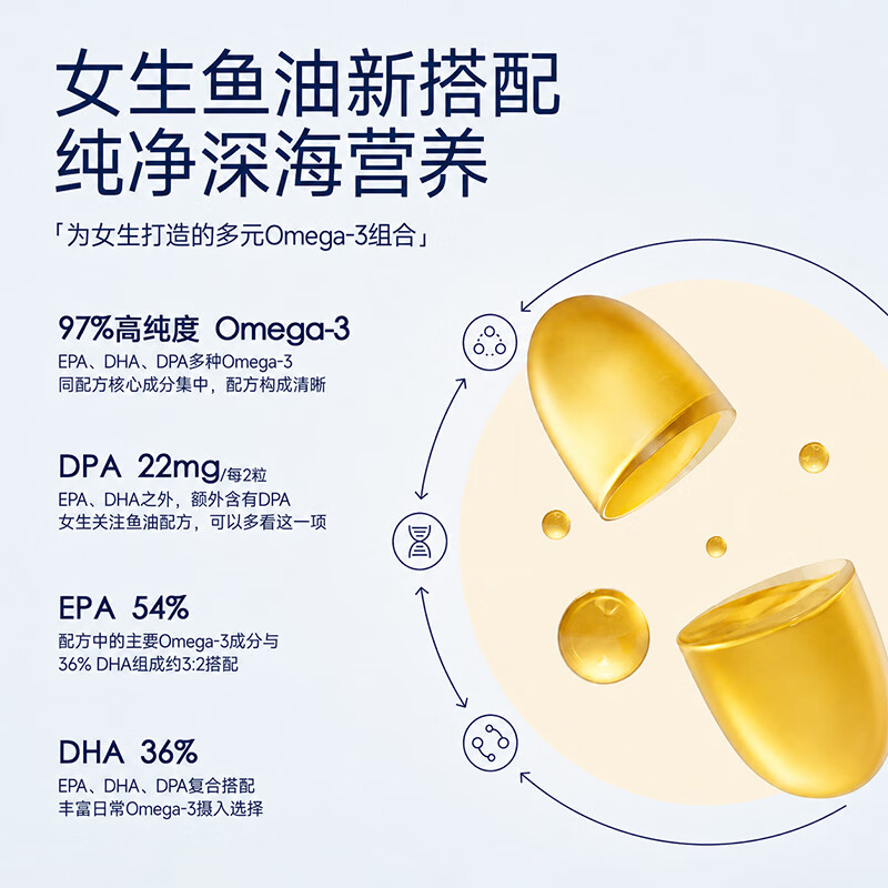 中体健臣新一代复合型97%高纯度深海鱼油omega-3+EPA+DHA高效吸收 60粒*5瓶 【到手328粒】