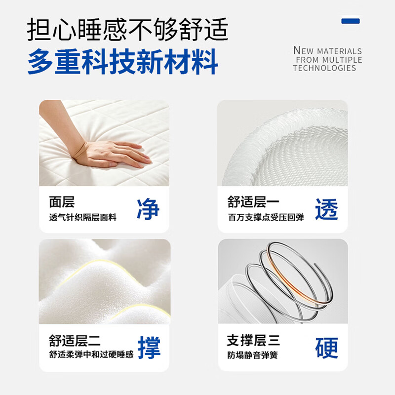龙翔DEAGON龙翔全拆可调节可水洗独立袋弹簧床垫3D透气0胶榻榻米床垫 龙翔 | 舒宁【0胶】 3D透气睡感可调+全拆可机洗 1800*2000