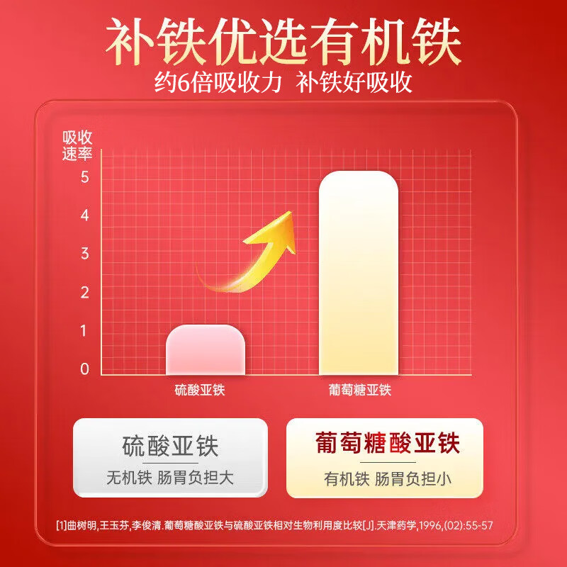 九芝堂铁维生素B12口服液 90支孕妇补铁女性补铁送礼补品营养品高 【日常补充】 90支*1盒