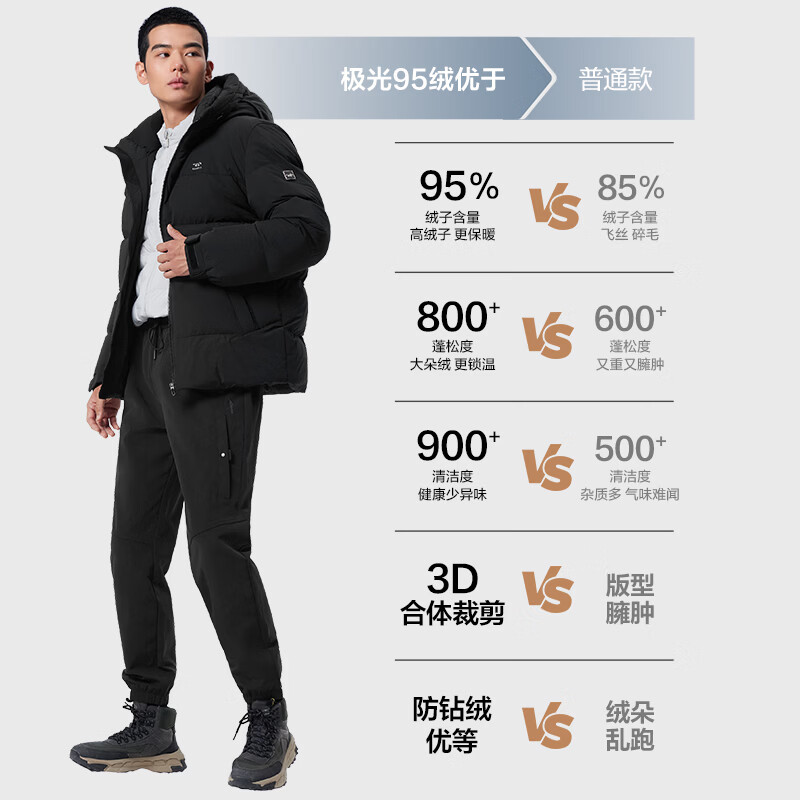 海澜之家95绒羽绒服男【充绒119-149g】800蓬石墨烯保暖连帽外套男冬季 黑色A9 L 175/92A 推荐137-150斤