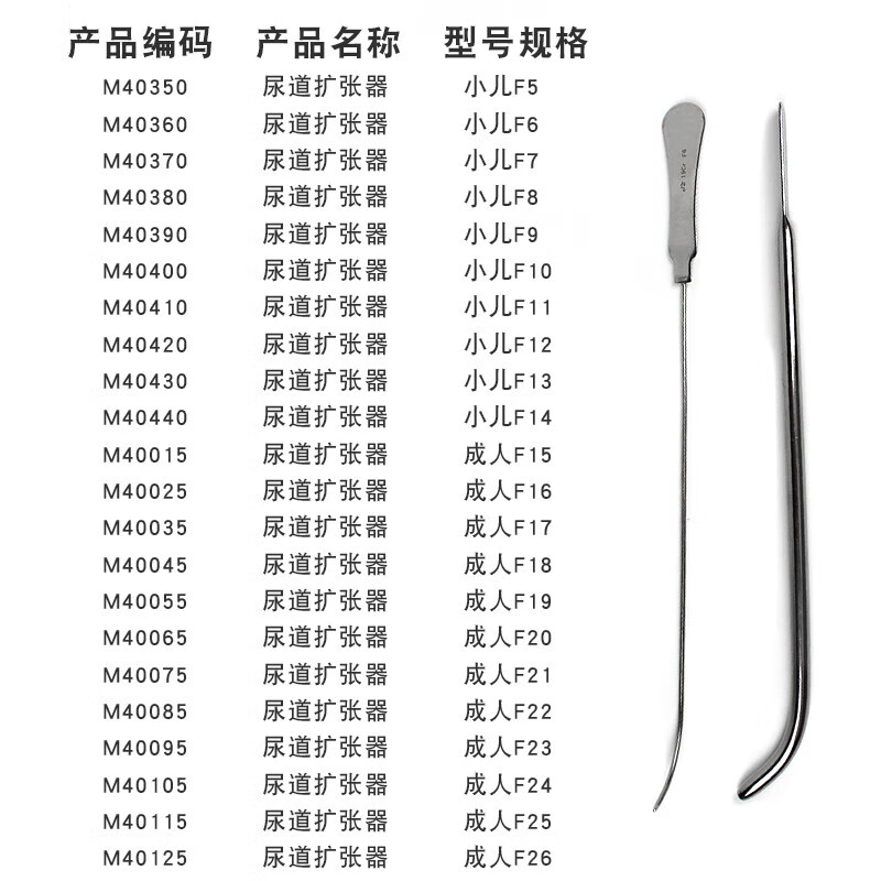 男性儿童尿道扩张器尿道探子探条尿道狭窄堵不锈钢 m40350小儿f5