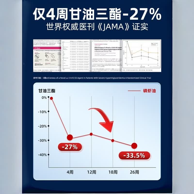 脉拓 SCHIFF MEGARED高纯度虾青素胶囊抗氧化软胶囊 【调脂】磷虾油 30粒 1000mg*1瓶