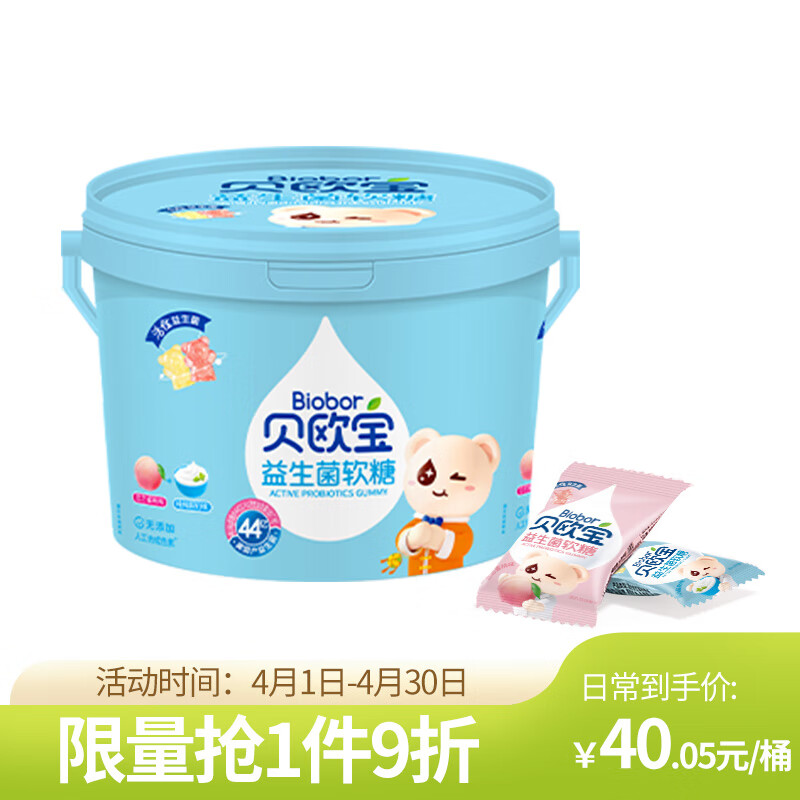 糖果价格分析助手|糖果价格走势图