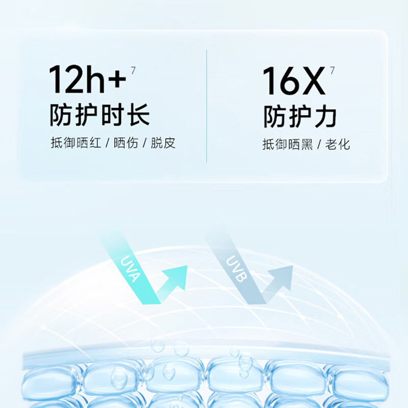 芙芙防晒霜面部美白隔离防晒三合一防紫外线清爽不油海边军训全身男女 【高倍防晒】焕颜防晒乳