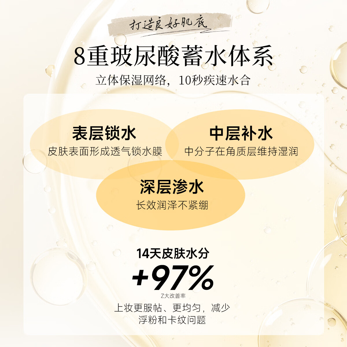 ELBAONO【韩国进口】Elbaono液体绷带小气泡水光提亮面膜妆前泡泡精华 80ml/瓶 到手4瓶