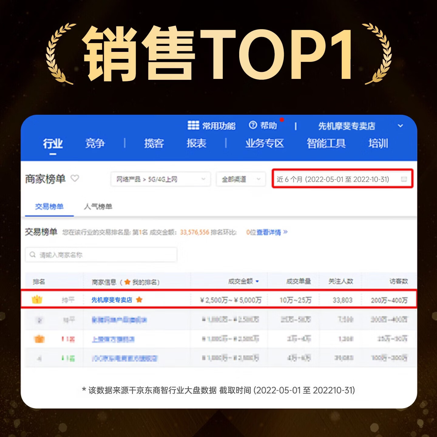 先机（XIANJI） 【送1500G流量】随身wifi5g无线流量2026款全国通用免插卡无线移动随行WiFi流量车载路由器上网卡 海思5G芯片｜多网切换｜10000mAh超长续航