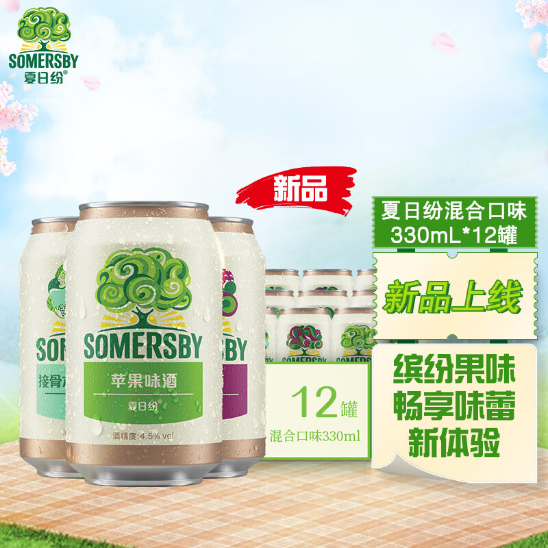 啤酒历史价格查询工具|啤酒价格历史
