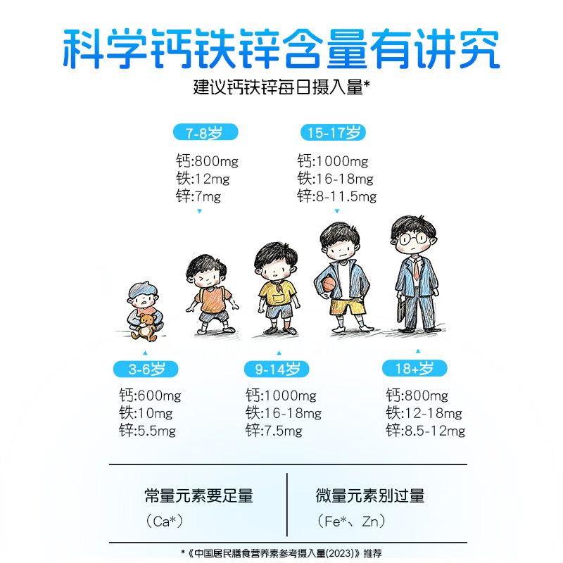 江中钙铁锌口服液益生菌高钙成长补锌液体钙葡萄糖酸锌 20袋*1罐