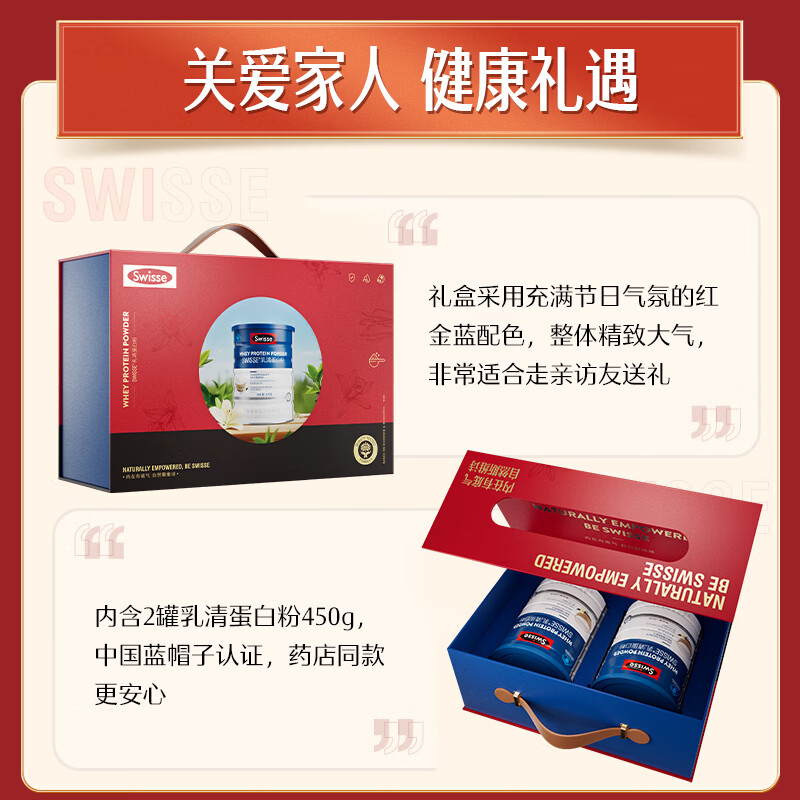 图 7