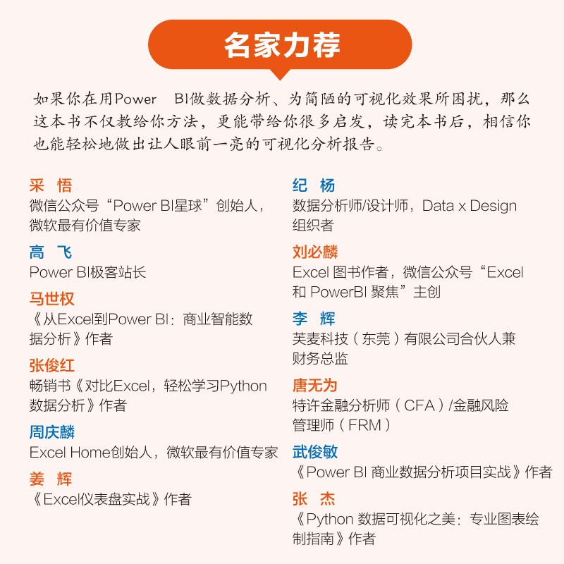 Power BI数据可视化从入门到实战详情图