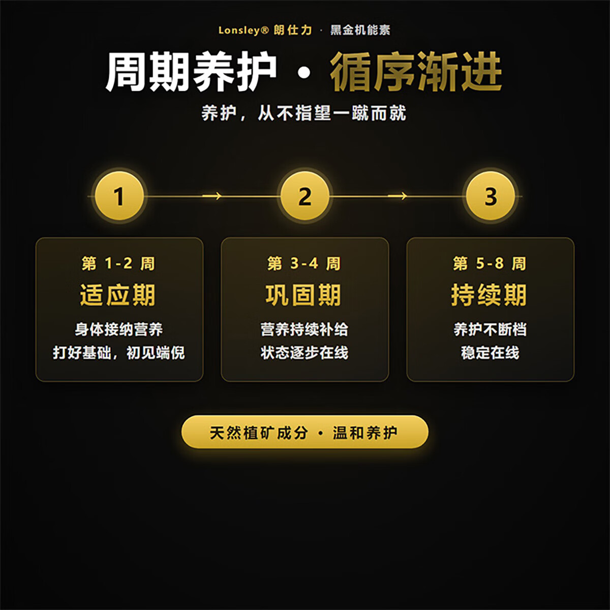 朗仕力Lonsley·朗仕力 · 黑金机能素男士机能营养套装 一盒装