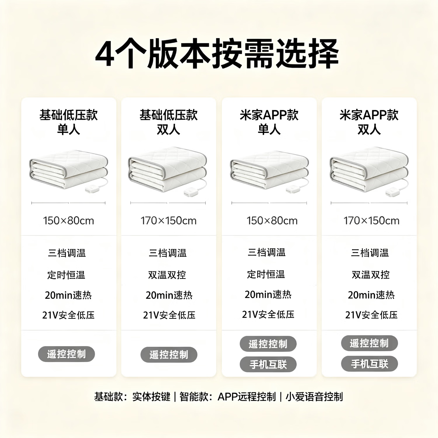 小达低压石墨烯电热毯家用寝室单人双人电褥子3c认证小尺寸双温双控 【米家APP款】双人1.7*1.5m
