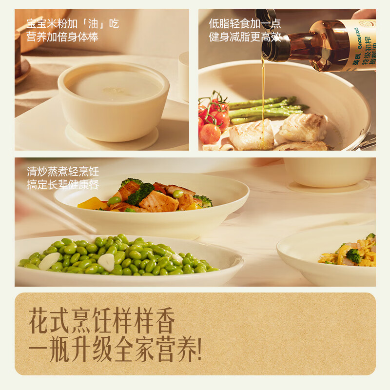 图 7