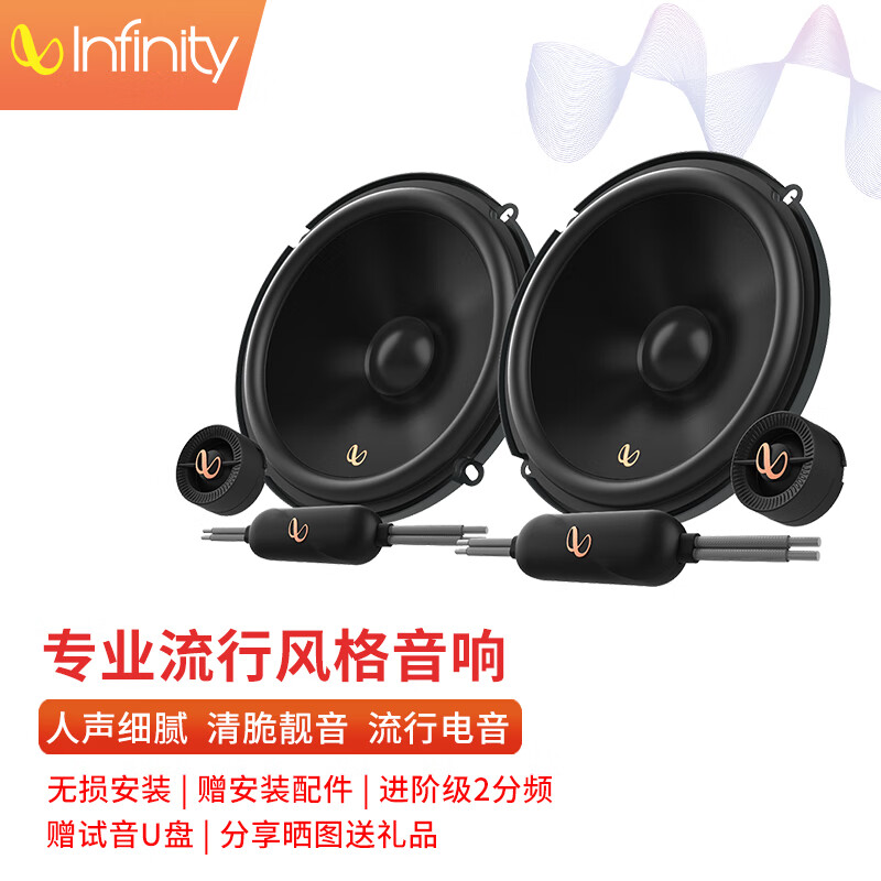 汽车音响价格波动查询|汽车音响价格走势图