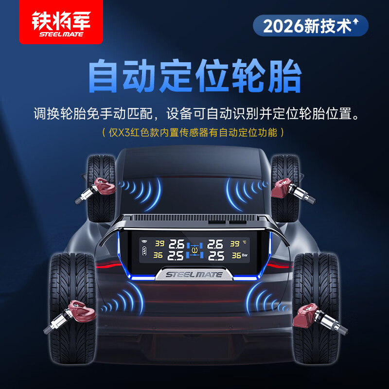 图 4