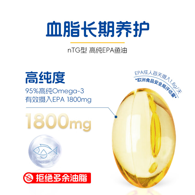 食特养萃源通98ntg深海鱼油软胶囊高纯度护眼高含量EPA深海鱼油 95%纯度萃源通鱼油 30粒*4盒 -周期