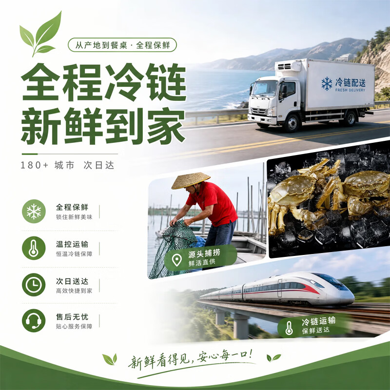 【礼券】阳澄庭院大闸蟹礼券螃蟹卡券海鲜礼盒礼品卡送礼提货券 尝鲜款2888型公3.0两 母2.0两 3对