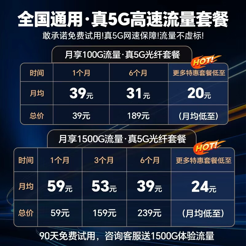 智创当下5g随身wifi6高速移动网络长续航无线路由器车载便携官方正品全国通用2026款 「性能版」5G海思巴龙芯极速wifi6