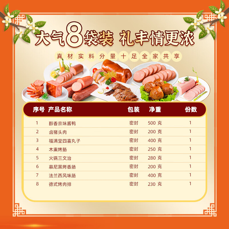龙大美食中秋礼盒大分量 酱卤佳肴熟食礼盒 开袋即食走亲访友节日送礼礼盒 【热销款】吉时好味礼盒4.9斤8道菜