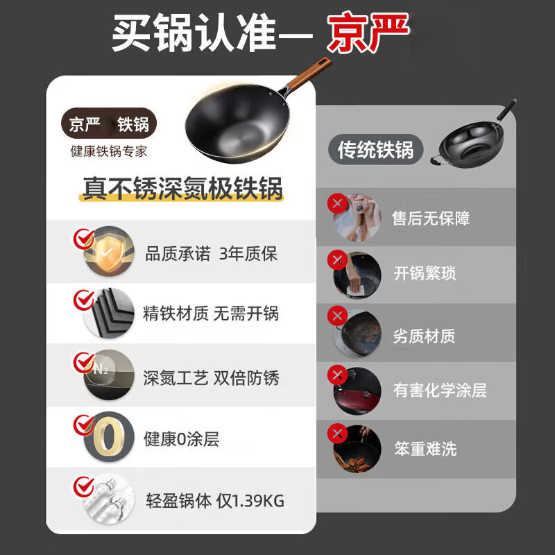 京严铁锅炒锅无涂层不粘炒菜锅精铁平底锅电磁炉燃气专用锅具已开锅 【售后无忧】优质精铁炒锅+盖 32cm 【粘锅生锈包换丨0涂层更健康】