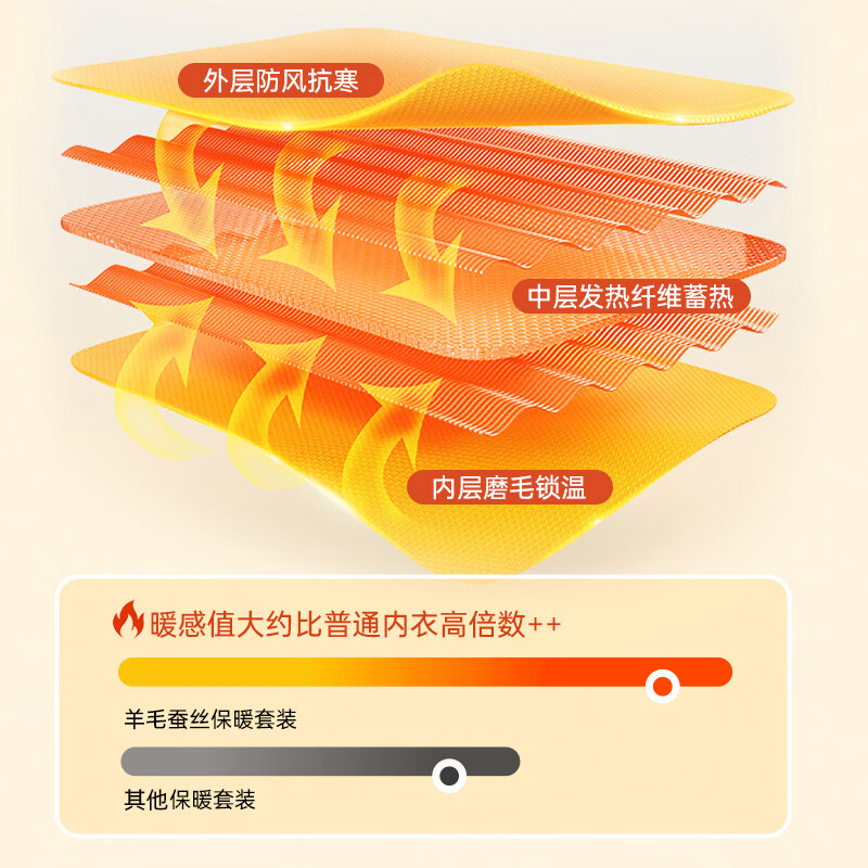 鸭鸭【羊毛蚕丝】男士保暖内衣秋冬季无痕柔软高弹舒适发热男保暖套装 经典黑 L 建议【90-120斤】