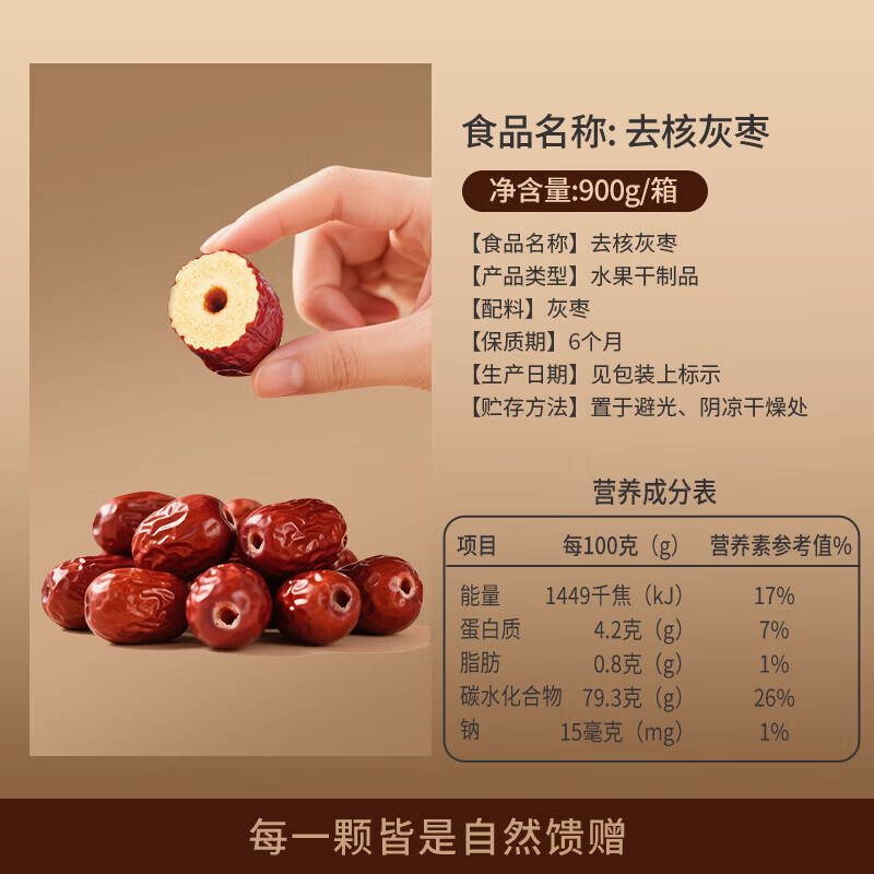 楼兰蜜语和田红枣 家庭超值量贩 煲汤煮粥汤粥枣新疆特产 (礼盒)特级去核灰枣900g礼盒装