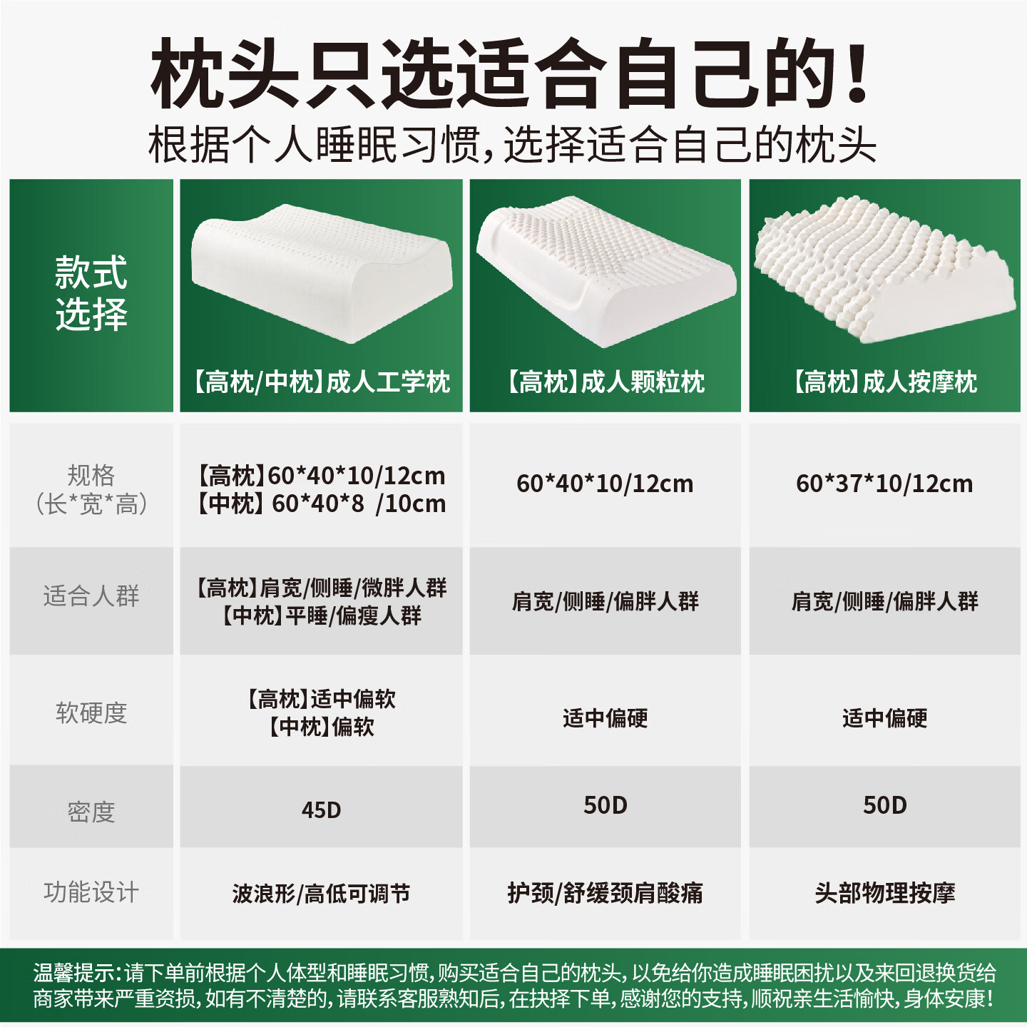 中胶永生天然乳胶枕头成人颗粒按摩护颈椎深睡学生宿舍高低枕橡胶枕头枕芯 乳胶腰靠/午睡枕/座椅枕 39*39*9cm 单只