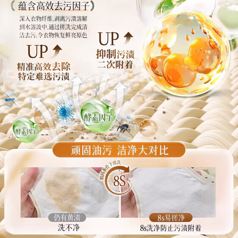 净伊师洗衣液强力去污渍超持久留香除菌除螨柔顺增艳护衣家用洁净 一瓶装 净伊师洗衣液