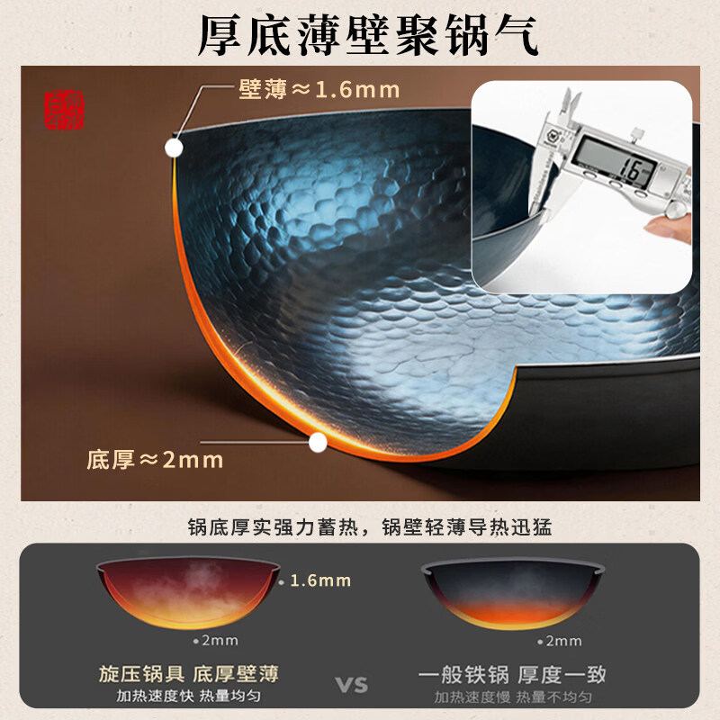 章丘手工锻打老式炒锅家用无涂层炒菜不粘锅圆底小炒锅镜面铁锅 34cm章丘炒锅【电磁炉平底款】+锅盖(加耳请备注)
