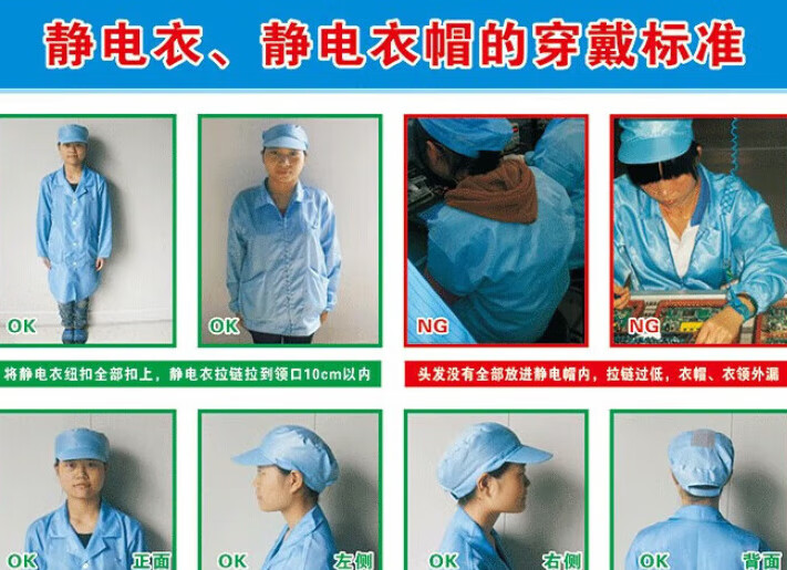 hkff 工装着装要求静电衣帽的穿戴标准宣传画挂图墙贴画 ndh22 静电