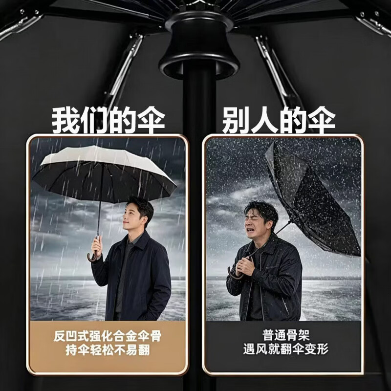 CRHMMFLF140cm特大号抗暴风雨雨伞加大加固加粗晴两用太阳儿童雨伞防晒伞 【140cm特大号抗暴风雨加大加固加粗-星耀黑