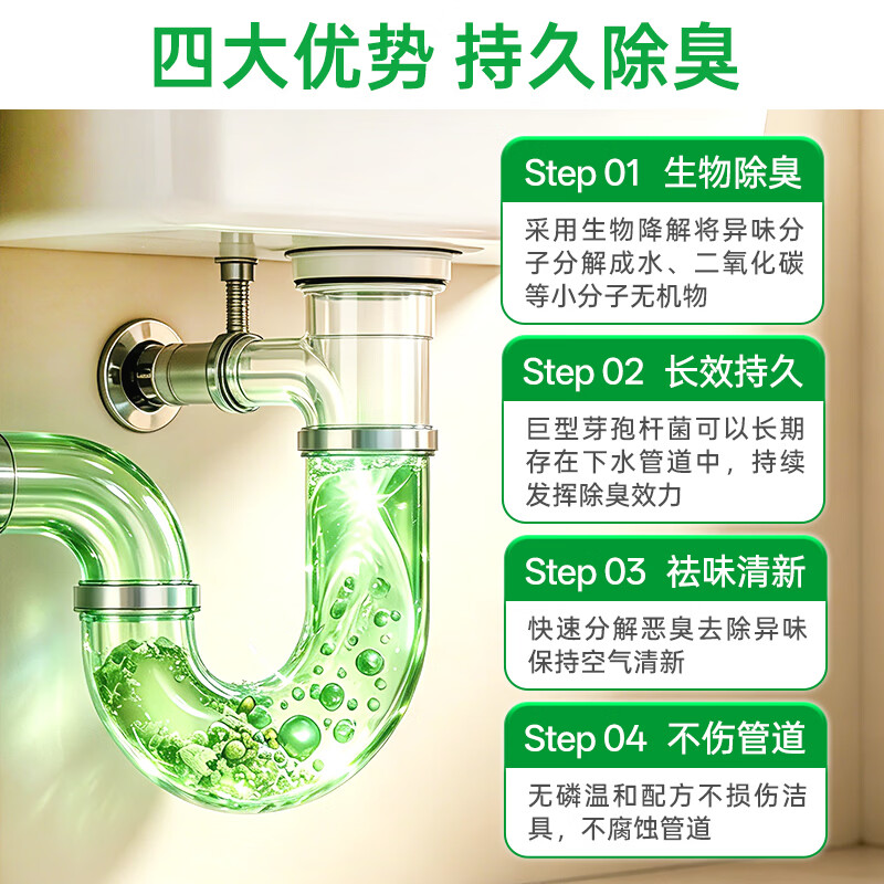 图 6