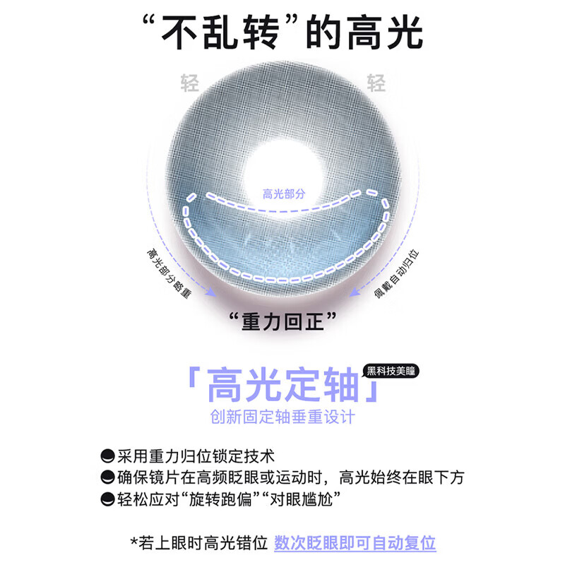Merry dolly玛丽朵丽26年新款美瞳日抛10片定轴高光独角兽彩色近视隐形眼镜 水晶球灰14.5【55%含水 定轴款】 10片*1盒 750度