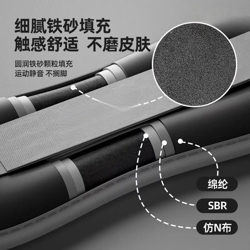 TULX负重沙袋绑腿康复专用增肌抗阻中老年人四肢小腿力量训练运动护踝 【升级正品】增肌抗阻-全身有劲/蓝色 2公斤*一对【1只1kg】40-50岁