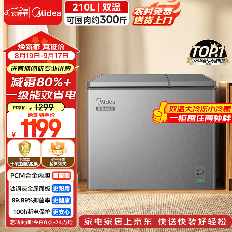 美的(Midea)210L双温双箱家用冰柜大冷冻小冷藏两用卧式冷柜冰箱电子控温一级能效BCD-210DKEM(E)灰国家补贴
