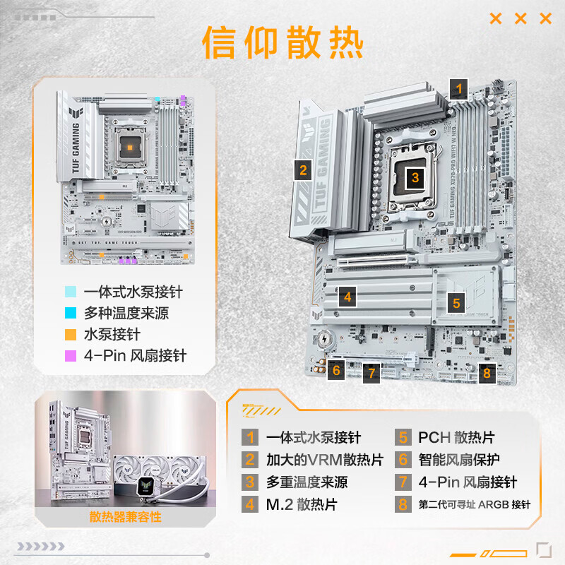 华硕 TUF GAMING B850-PRO WIFI7 W NEO 图 4