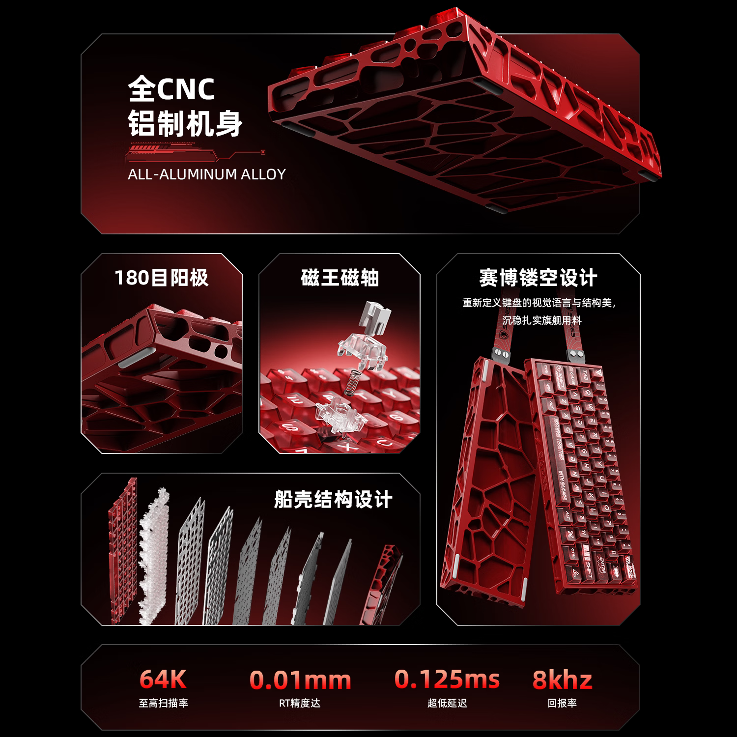 赛德斯VF60全铝机械键盘有线磁王轴游戏电竞专用台式电脑透明客制化 多维灯光设计 全键热插拔61键镂空 暗夜黑【CNC全铝外壳+雾透PC键帽+高性能磁轴】