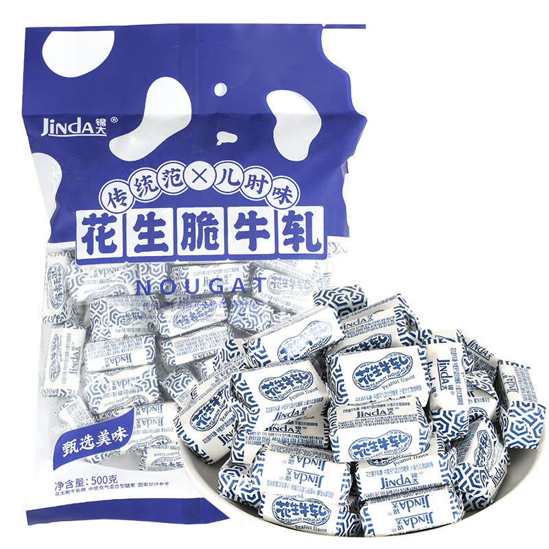 可以看糖果价格波动的App|糖果价格历史