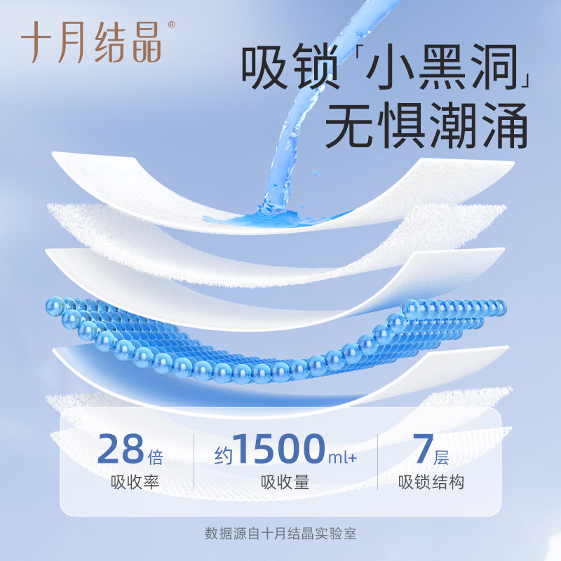 图 6