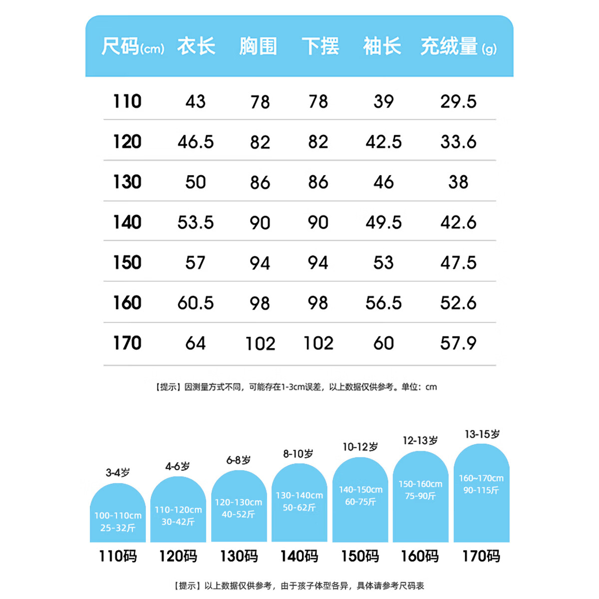 雪中飞宝宝羽绒服儿童秋冬轻薄小童短款90白鸭绒男女童幼儿冬装保暖外套 黑色254 120