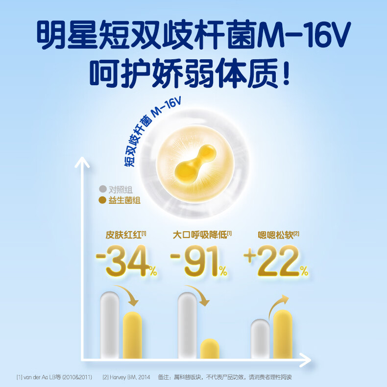 合生元（BIOSTIME）白金版益生菌 m16v益生菌 200亿活菌
