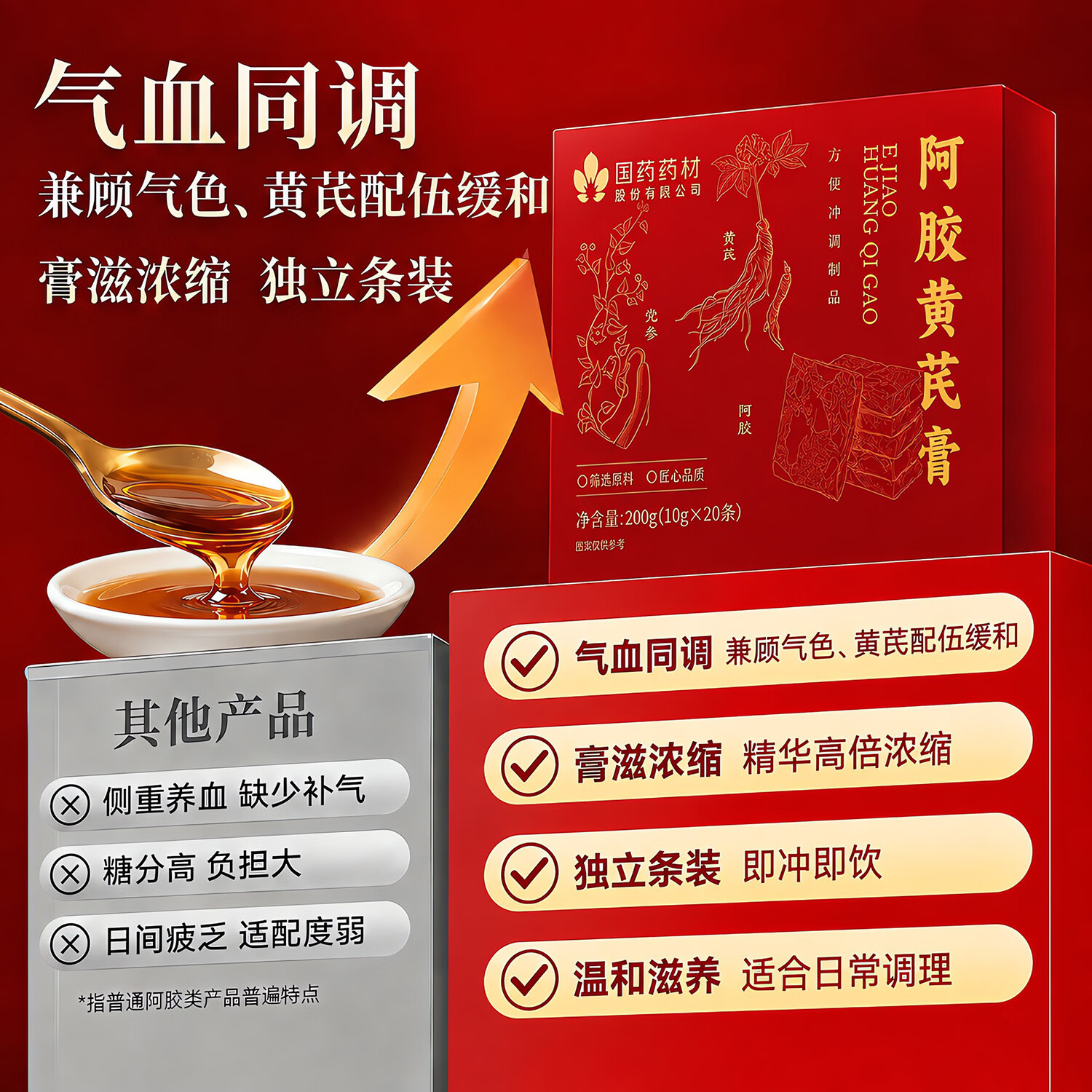 固滋方阿胶黄芪膏党参蜂蜜秋梨膏补气血女性滋补品阿胶膏中秋节礼品礼物 气血双补 不掺水 200g*1盒