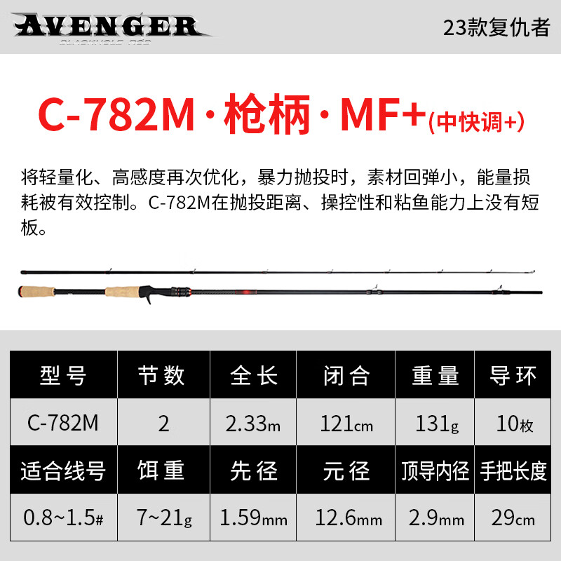 n·s blackhole23款复仇者路亚钓竿高感度碳素竿远投