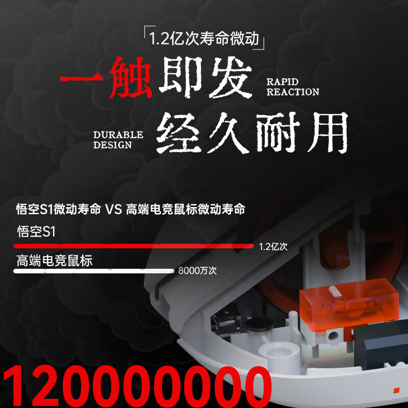 吾空PAW3950无线三模鼠标S1电竞双8K轮询率30000DPI长续航高阶轻量化游戏电竞办公有线/2.4G/蓝牙 白色