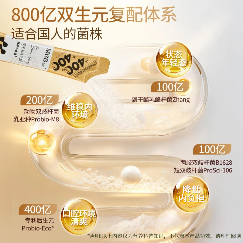 MBB科拓生物益生菌成人减女性静燃肥塑肠胃肠道身冻干粉官方正品 【1盒守护+1盒小金】 1.5g*21袋 【轻盈起步】