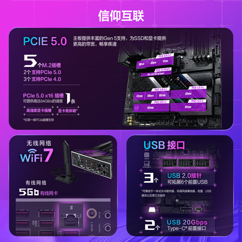 华硕 ROG STRIX X870E-E GAMING WIFI7 NEO 图 6