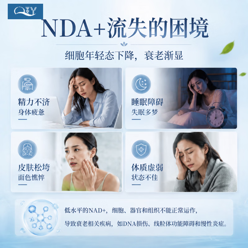 QTYNMN日本原装进口 诺云生物原料β-烟酰胺单核苷酸NAD+nmn抗衰保健 12000mg/瓶 60粒*1瓶 200mg/粒